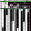 Rajshree 50 7:30 PM Daily Result Goa State 19/05/26