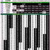 Rajshree 50 7:30 PM Daily Result Goa State 21/05/26