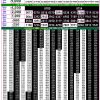 Rajshree 50 7:30 PM Daily Result Goa State 28/05/26