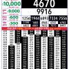 Rajshree Lottery 8 PM Result Out: Complete Winner List 23/06/26