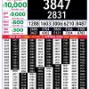 Rajshree Lottery 8 PM Result Out: Complete Winner List 17/06/26