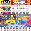 Dear Lottery 8 PM Night Draw Result – Lottery Sambad 17/06/26