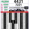 Rajshree Lottery 8 PM Result Out: Complete Winner List 19/06/26
