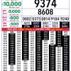 Rajshree Lottery 8 PM Result Out: Complete Winner List 22/06/26