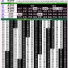 Rajshree 50 7:30 PM Daily Result Goa State 22/06/26