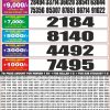 Punjab State Dear 20 Monthly Lottery Result 23/06/26