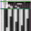 Rajshree 50 7:30 PM Daily Result Goa State 23/06/26