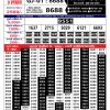 Maharashtra Gajraj Monthly Lottery Result 24/06/26