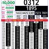 Rajshree Lottery 8 PM Result Out: Complete Winner List 18/06/26