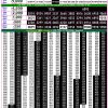 Rajshree 50 7:30 PM Daily Result Goa State 18/06/26