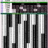 Rajshree 50 7:30 PM Daily Result Goa State 19/06/26