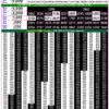 Rajshree 50 7:30 PM Daily Result Goa State 26/07/26