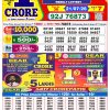 Dear Lottery 8 PM Night Draw Result – Lottery Sambad 21/07/26