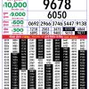 Rajshree Lottery 8 PM Result Out: Complete Winner List 21/07/26