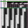 Rajshree 50 7:30 PM Daily Result Goa State 21/07/26