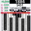 Rajshree Lottery 8 PM Result Out: Complete Winner List 26/07/26