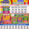 Dear Lottery 8 PM Night Draw Result – Lottery Sambad 29/07/26