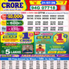 Dear Lottery 8 PM Night Draw Result – Lottery Sambad 31/07/26