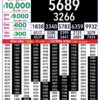 Rajshree Lottery 8 PM Result Out: Complete Winner List 31/07/26