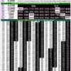 Rajshree 50 7:30 PM Daily Result Goa State 31/07/26