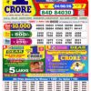 Dear Lottery 8 PM Night Draw Result – Lottery Sambad 04/08/26