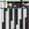 Rajshree 50 7:30 PM Daily Result Goa State 04/08/26