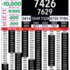 Rajshree Lottery 8 PM Result Out: Complete Winner List 16/08/26