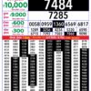 Rajshree Lottery 8 PM Result Out: Complete Winner List 17/08/26