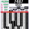Rajshree Lottery 8 PM Result Out: Complete Winner List 18/08/26
