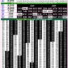 Rajshree 50 7:30 PM Daily Result Goa State 18/08/26