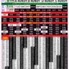 Rajshree 200 Monthly Lottery Result Today 20/08/26