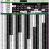 Rajshree 50 7:30 PM Daily Result Goa State 21/08/26
