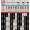 Maharashtra Tejaswini Monthly Lottery Result 22/08/26
