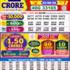 Dear Lottery 8 PM Night Draw Result – Lottery Sambad 22/08/26