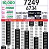 Rajshree Lottery 8 PM Result Out: Complete Winner List 22/08/26
