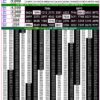 Rajshree 50 7:30 PM Daily Result Goa State 22/08/26
