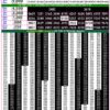 Rajshree 50 7:30 PM Daily Result Goa State 25/08/26