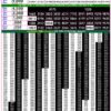 Rajshree 50 7:30 PM Daily Result Goa State 26/08/26