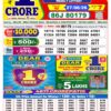 Dear Lottery 8 PM Night Draw Result – Lottery Sambad 27/08/26