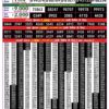 Rajshree 50 Monthly 6.30pm Lottery Result 27/08/26