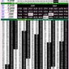 Rajshree 50 7:30 PM Daily Result Goa State 16/08/26