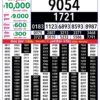 Rajshree Lottery 8 PM Result Out: Complete Winner List 23/08/26
