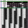 Rajshree 50 7:30 PM Daily Result Goa State 27/08/26