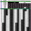 Rajshree 50 7:30 PM Daily Result Goa State 23/08/26