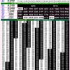 Rajshree 50 7:30 PM Daily Result Goa State 18/09/26