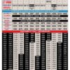 Maharashtra Tejaswini Monthly Lottery Result 19/09/26