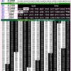 Rajshree 50 7:30 PM Daily Result Goa State 19/09/26