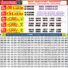 Live Draw: Dear Ganesh Chaturthi Bumper 3 Crore Lottery Result 19/09/26