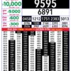 Rajshree Lottery 8 PM Result Out: Complete Winner List 20/09/26