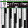 Rajshree 50 7:30 PM Daily Result Goa State 20/09/26